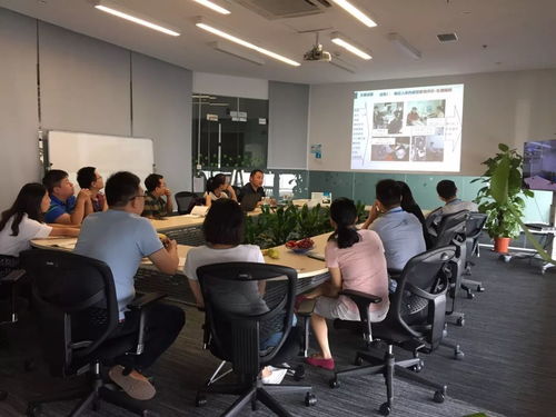 科技月 | 环电舒适风技术交流与研讨