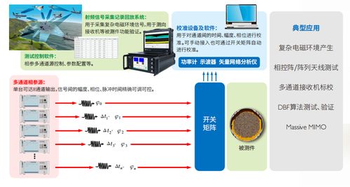 中星联华邀您齐聚2025第十一届世界雷达博览会，共促技术交流